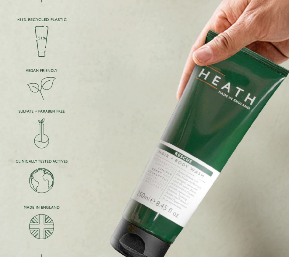 HEA-Rescue Hair & Body Wash 250ml